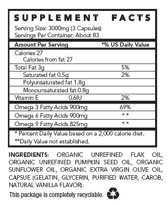 Optimal Fatty Acid