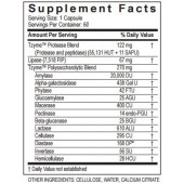 Optimal Digest Enzymes Optimal Digest Enzymes