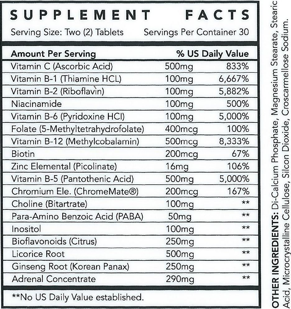 Optimal Stress Blend